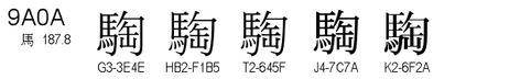 U+9A0A